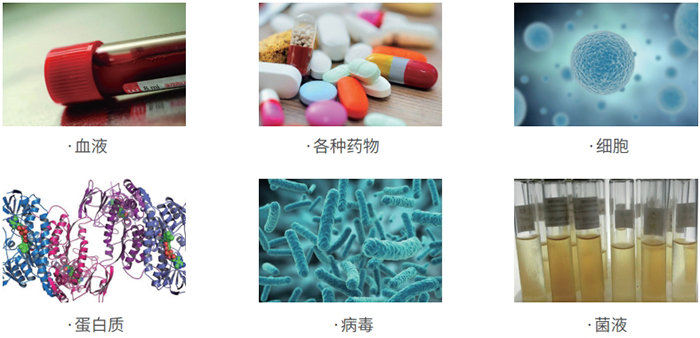 應用領(lǐng)域
